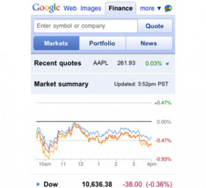 quotes google google finance stock quotes spreadsheet stock charts ...