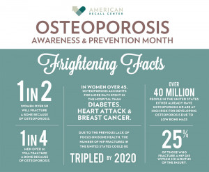 Fast Facts: What You Need to Know About Osteoporosis