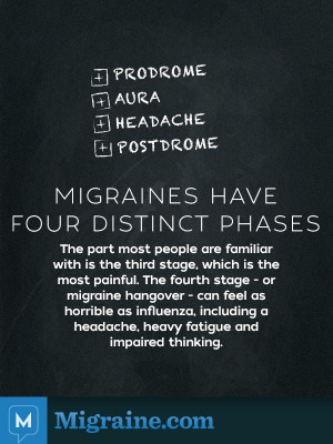Migraine-have-four-distinct-phases-05.jpg