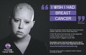 ... face of controversial pancreatic cancer campaign after she dies aged