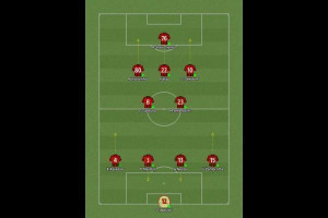 LAM Left Center Midfielder