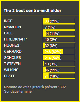 Funny Quotes Contact Us DMCA Notice