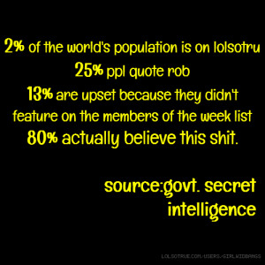 of the world's population is on lolsotru 25% ppl quote rob 13% are ...