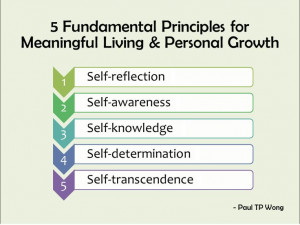 ... Self-knowledge, 4) Self-determination, 5) Self-transcendence” – Dr