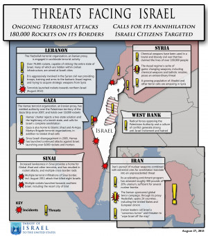 ... Israel’s embassy created to show all the threats the country faces