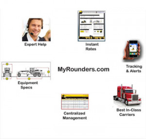 ... rounders logistics heavy equipment haulers free freight quotes freight