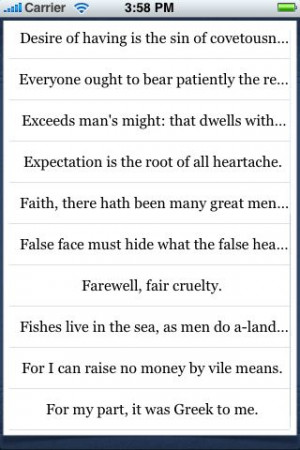 William Shakespeare Quotes