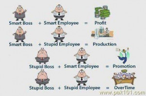 Boss And Employee Rules