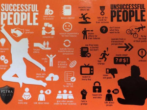 ... -the-major-differences-between-successful-and-unsuccessful-people.jpg