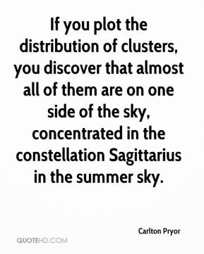 Carlton Pryor - If you plot the distribution of clusters, you discover ...