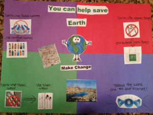 Stop Pollution Save Earth Help save earth (ecology