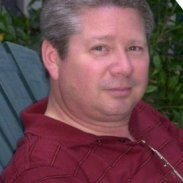 Richard Helms’s Followers (6)