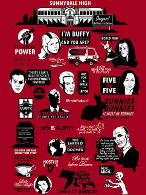 Buffy quote montage!