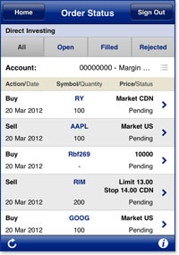 RBC.com | Français | Contact Us | Site Map | Sign In