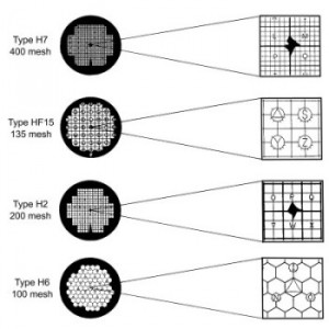 Finder Grids for TEM Sample Location from Agar Scientific