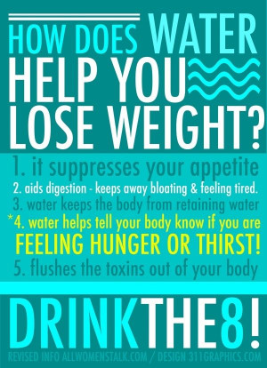 Water Wednes­day — How Water Helps Weight Loss