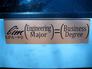 Funny Engineering Images/Quotes