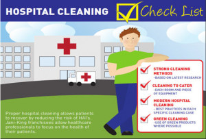 These are the environmental cleaning checklist Pictures