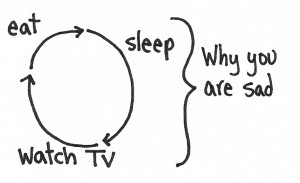 And be generous when you do. Not everybody went exploring with you ...