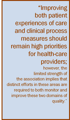 ... Linking Patients' Experiences of Care to Clinical Quality and Outcomes