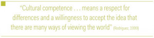 Quotes Cultural Competence ~ Competence Connects Cultures