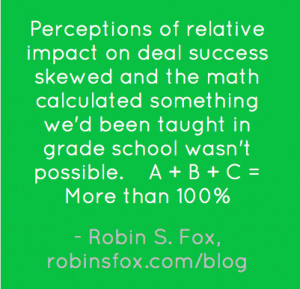 Aligning Sales, Marketing & Perceptions of Relative Impact on a Deal ...