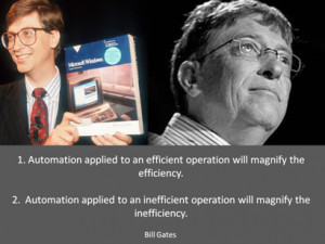 Before delving into actual measures, consider this productivity quote: