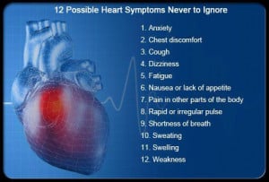 12 Possible Heart Symptoms Never To Ignore ~ Live Healthy
