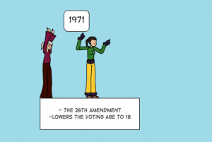 1971 | - the 26th amendment -lowers the voting age to 18