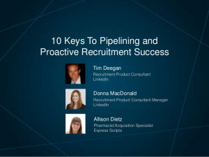 ... and Proactive Recruitment Success | Talent Connect Vegas 2013