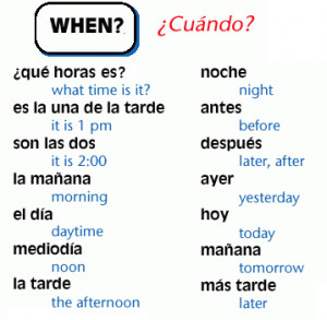 some time related words in Spanish