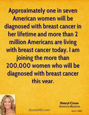 Approximately one in seven American women will be diagnosed with ...