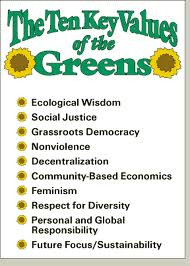 Green Party Beliefs