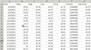 Download Spreadsheet – Yahoo Finance Quotes in Excel