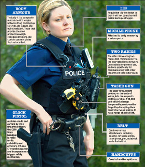 Re: Female police officers