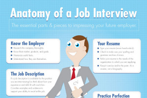33-Best-Accounting-Job-Interview-Questions.jpg